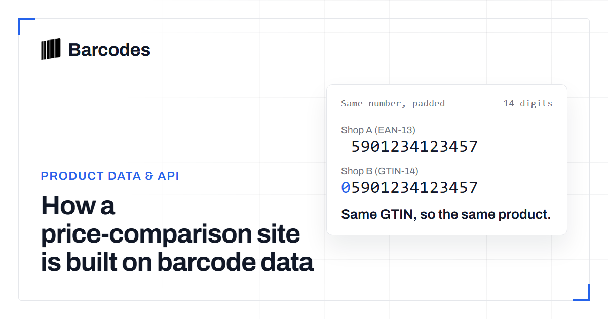 Cover: How a price-comparison site is built on barcode data