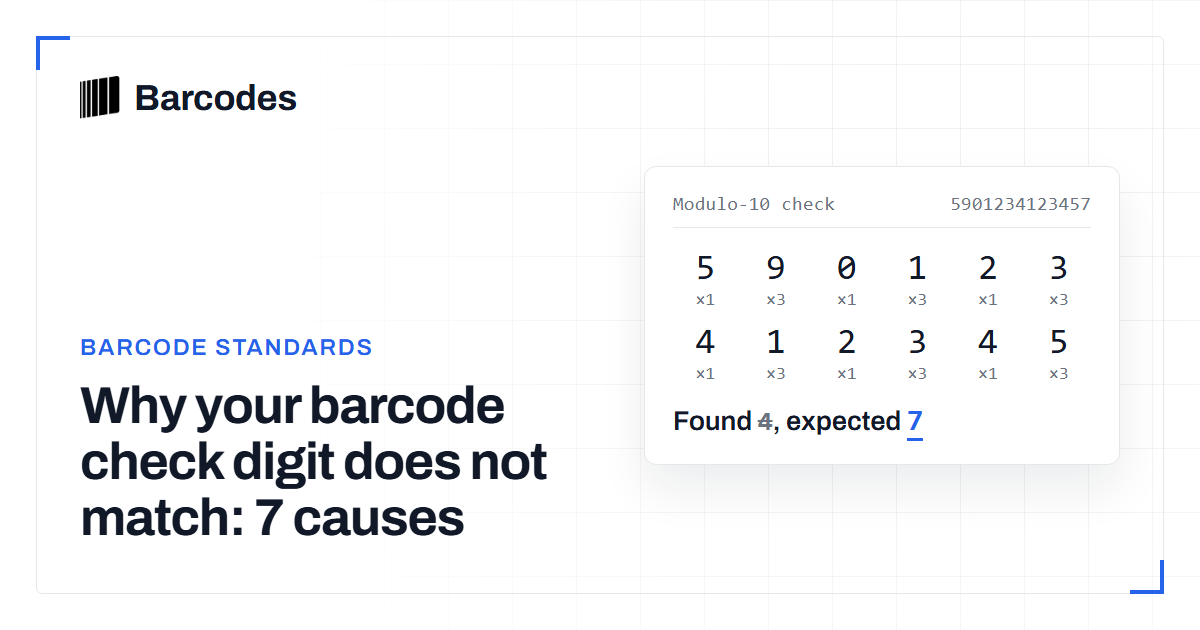 Cover: Why your barcode check digit does not match: 7 causes