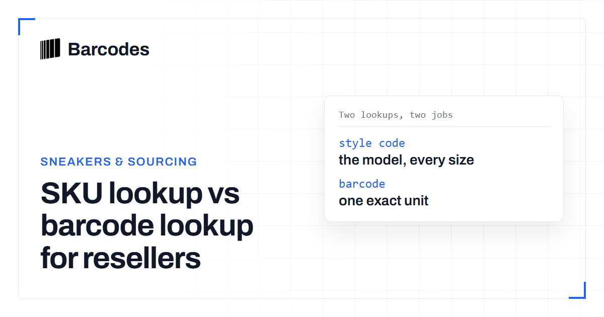 Cover: SKU lookup vs barcode lookup for resellers