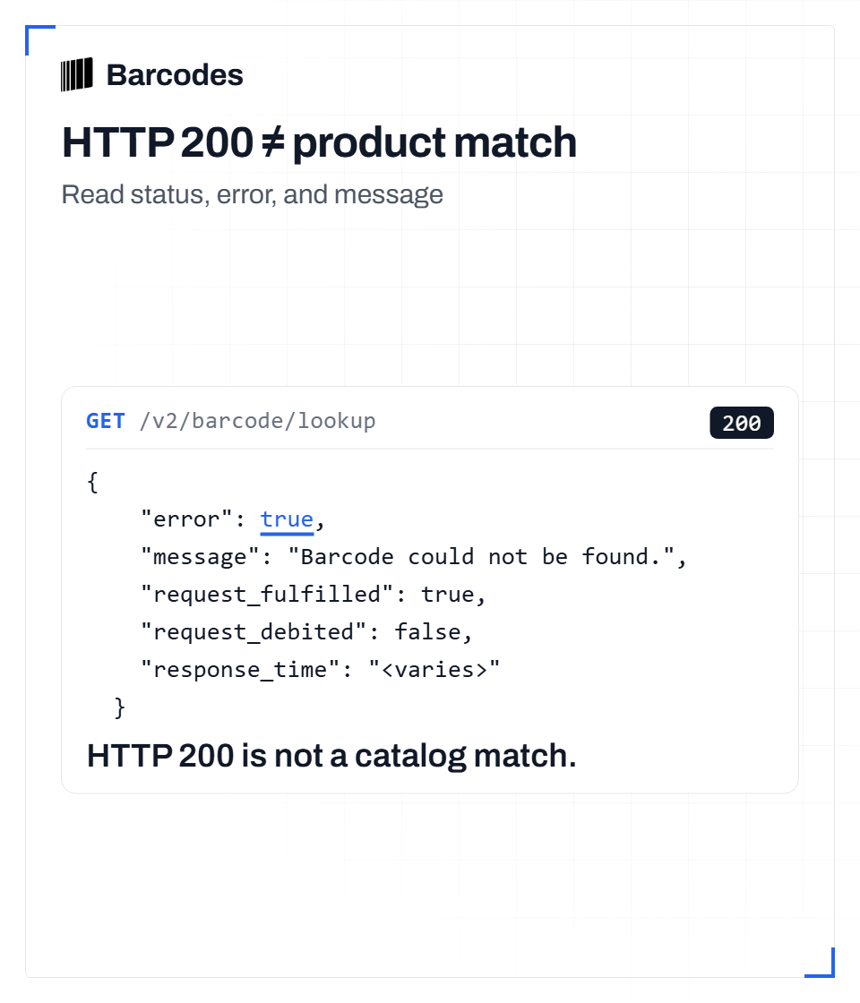 A v2 barcode lookup returns HTTP 200 with error true for an unknown barcode; the client records a miss instead of treating it as a match.