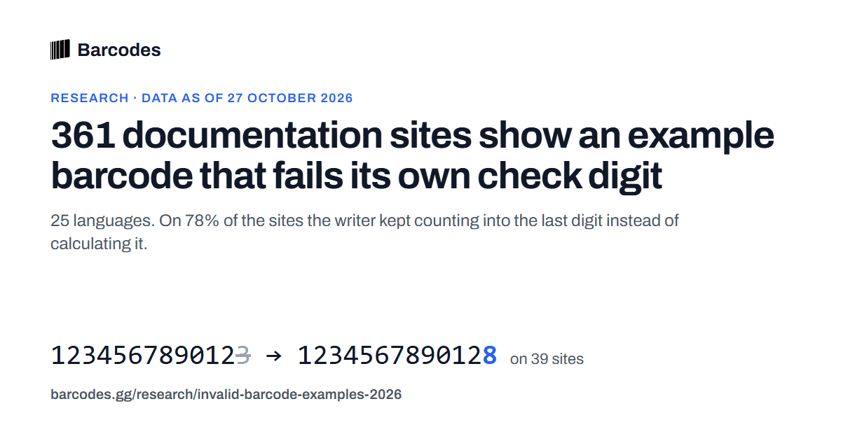 Invalid example barcodes in public documentation (Barcodes.GG research)